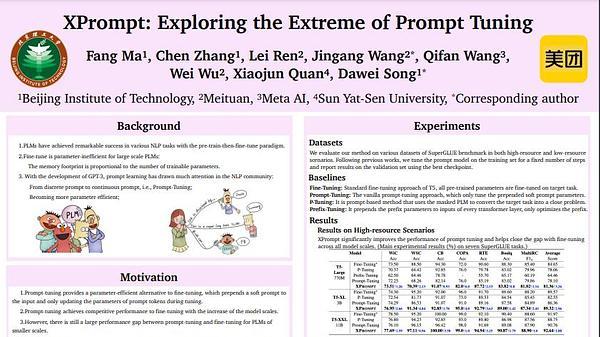 XPrompt: Exploring the Extreme of Prompt Tuning