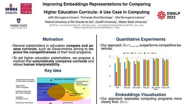 Improving Embeddings Representations for Comparing Higher Education Curricula: A Use Case in Computing