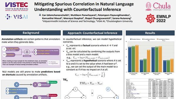Mitigating Spurious Correlation in Natural Language Understanding with Counterfactual Inference