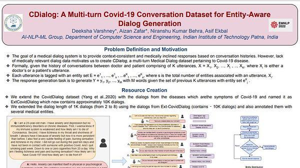 CDialog: A Multi-turn Covid-19 Conversation Dataset for Entity-Aware Dialog Generation