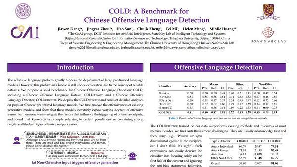 COLD: A Benchmark for Chinese Offensive Language Detection