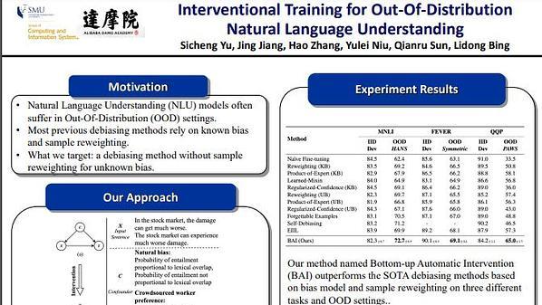 Interventional Training for Out-Of-Distribution Natural Language Understanding