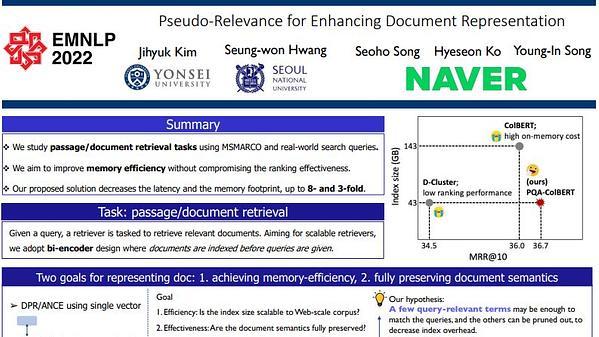 Pseudo-Relevance for Enhancing Document Representation