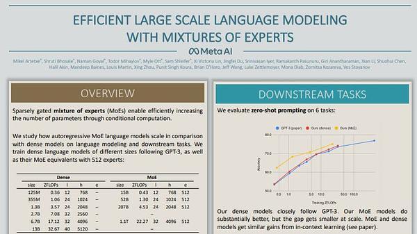 Efficient Large Scale Language Modeling with Mixtures of Experts