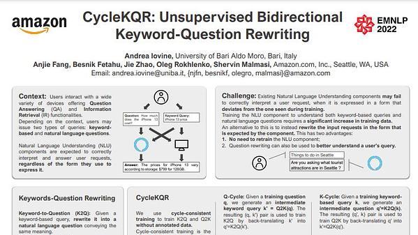 CycleKQR: Unsupervised Bidirectional Keyword-Question Rewriting