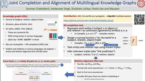 Joint Completion and Alignment of Multilingual Knowledge Graphs