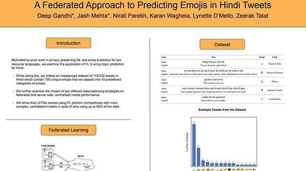 A Federated Approach to Predicting Emojis in Hindi Tweets