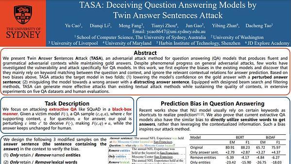 TASA: Deceiving Question Answering Models by Twin Answer Sentences Attack