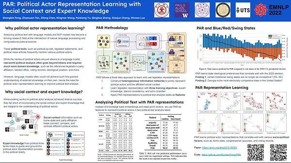 PAR: Political Actor Representation Learning with Social Context and Expert Knowledge