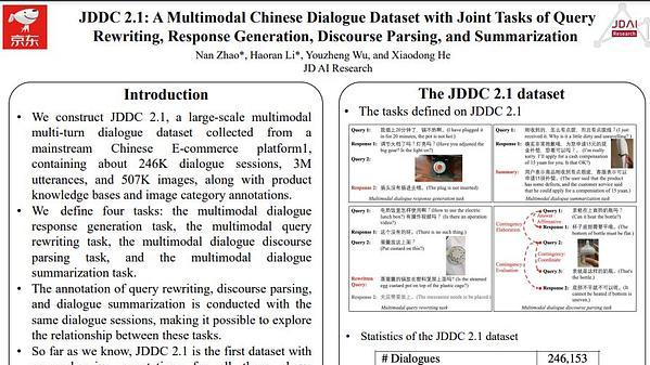 JDDC 2.1: A Multimodal Chinese Dialogue Dataset with Joint Tasks of Query Rewriting, Response Generation, Discourse Parsing, and Summarization