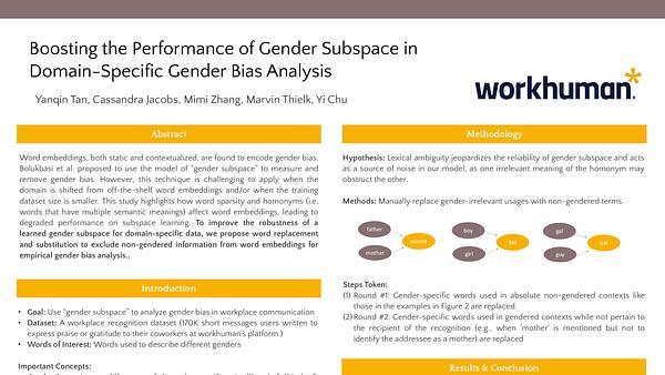 Boosting the Performance of Gender Subspace in Domain-Specific Gender Bias Analysis