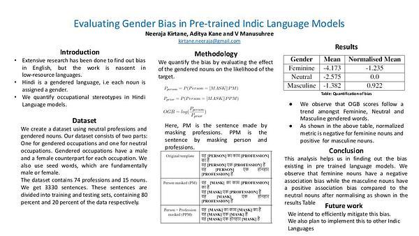 Evaluating Gender Bias in Pre-trained Indic Language Models