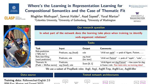 Where’s the Learning in Representation Learning for Compositional Semantics and the Case of Thematic Fit