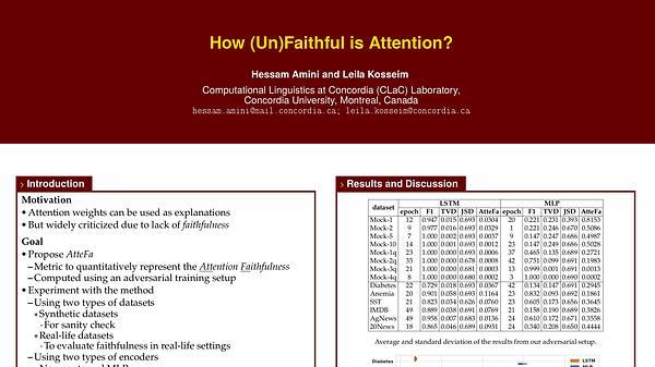 How (Un)Faithful is Attention?