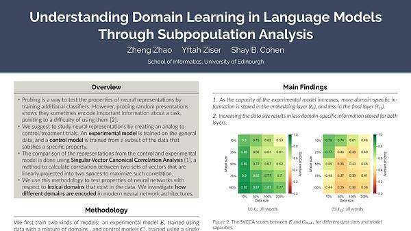 Understanding Domain Learning in Language Models Through Subpopulation Analysis