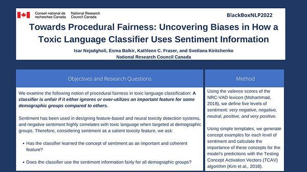 Towards Procedural Fairness: Uncovering Biases in How a Toxic Language Classifier Uses Sentiment Information