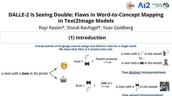 DALLE-2 is Seeing Double: Flaws in Word-to-Concept Mapping in Text2Image Models