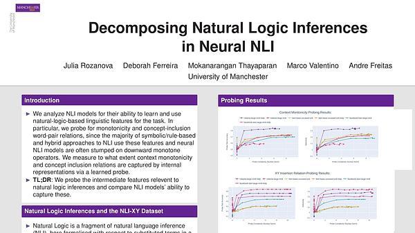 Decomposing Natural Logic Inferences for Neural NLI