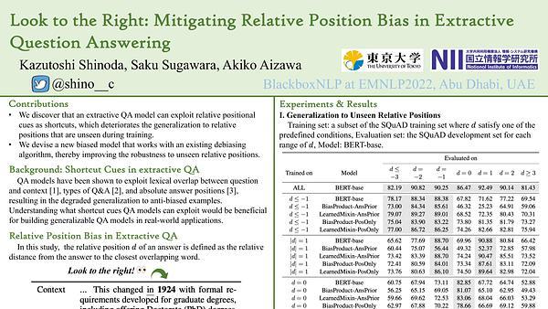 Look to the Right: Mitigating Relative Position Bias in Extractive Question Answering