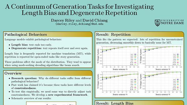 A Continuum of Generation Tasks for Investigating Length Bias and Degenerate Repetition
