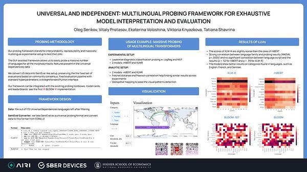 Universal and Independent: Multilingual Probing Framework for Exhaustive Model Interpretation and Evaluation