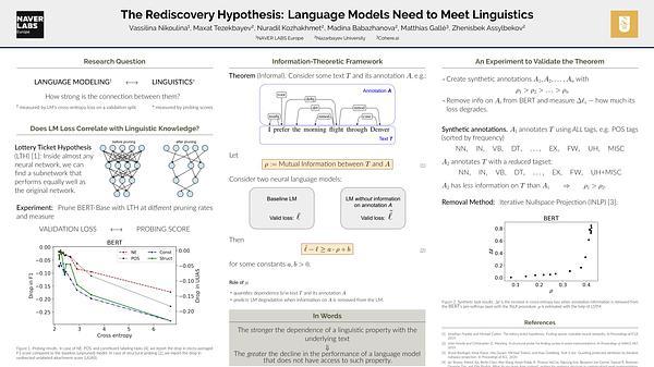 The Rediscovery Hypothesis: Language Models Need to Meet Linguistics