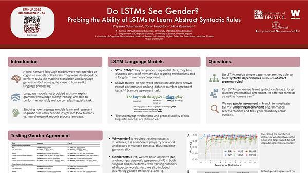 Do LSTMs See Gender? Probing the Ability of LSTMs to Learn Abstract Syntactic Rules