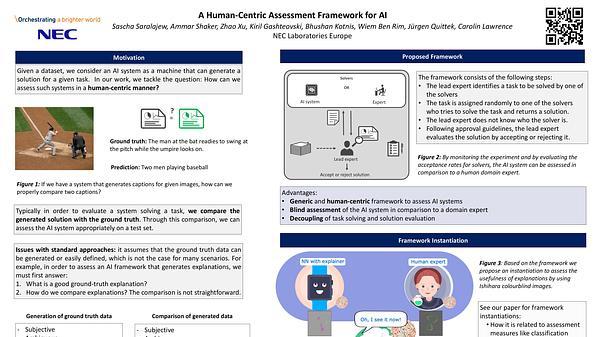 A Human-Centric Assessment Framework for AI