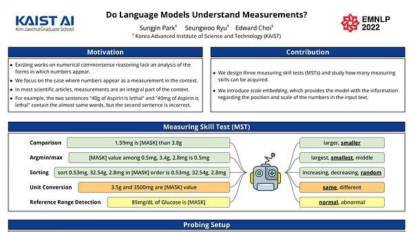 Do Language Models Understand Measurements?