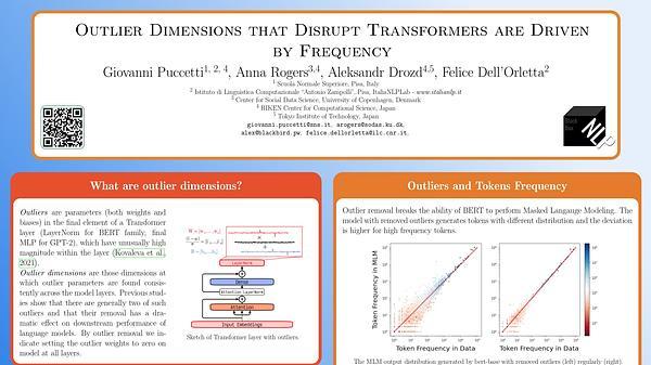 Outlier Dimensions that Disrupt Transformers are Driven by Frequency