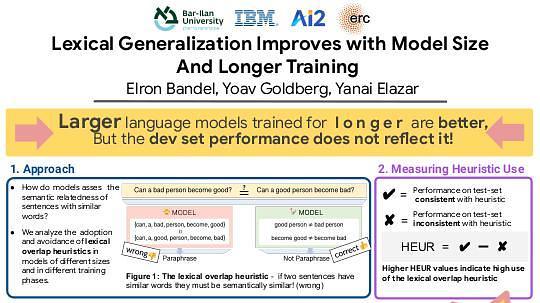 Lexical Generalization Improves with Larger Models and Longer Training