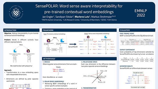 SensePOLAR: Word sense aware interpretability for pre-trained contextual word embeddings
