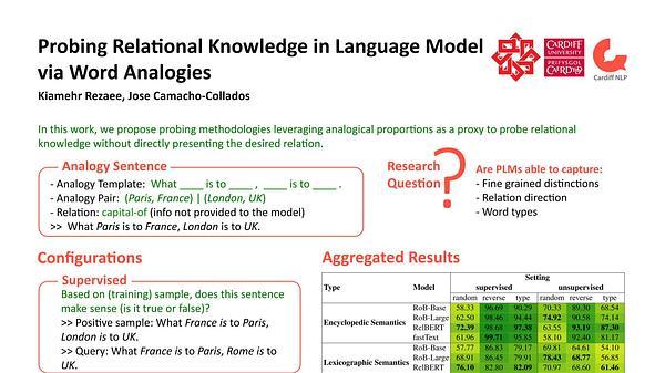 Probing Relational Knowledge in Language Models via Word Analogies