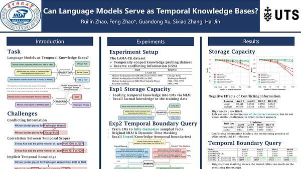 Can Language Models Serve as Temporal Knowledge Bases?