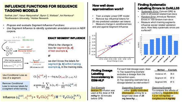 Influence Functions for Sequence Tagging Models