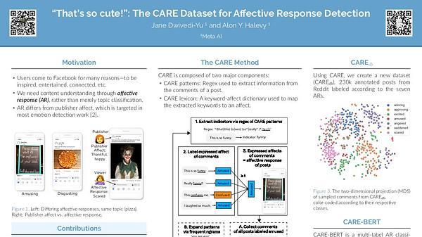 That's so cute!: The CARE Dataset for Affective Response Detection