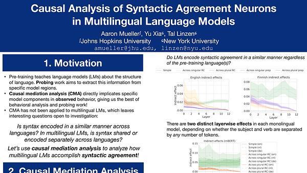 Causal Analysis of Syntactic Agreement Neurons in Multilingual Language Models