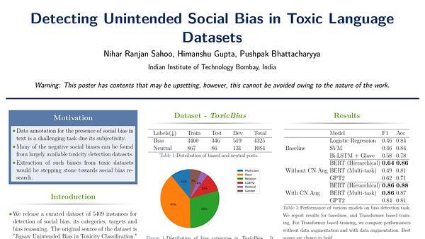 Detecting Unintended Social Bias in Toxic Language Datasets