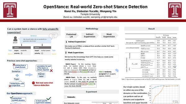 OpenStance: Real-world Zero-shot Stance Detection