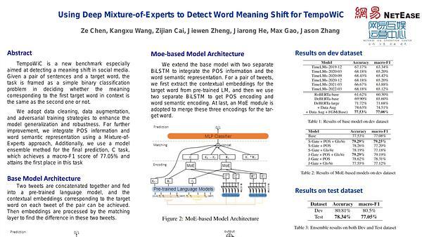 Using Deep Mixture-of-Experts to Detect Word Meaning Shift for TempoWiC