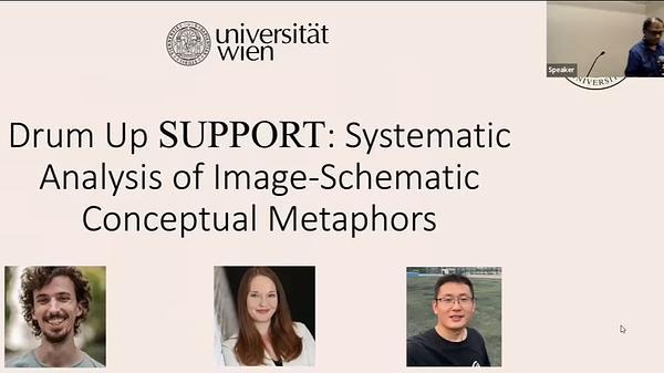 Drum Up SUPPORT: Systematic Analysis of Image-Schematic Conceptual Metaphors