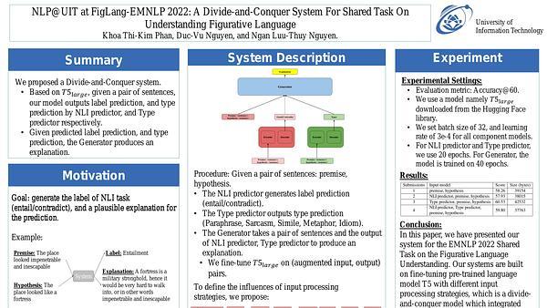 NLP@UIT at FigLang-EMNLP 2022: A Divide-and-Conquer System For Shared Task On Understanding Figurative Language