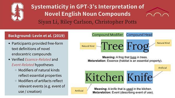 Systematicity in GPT-3's Interpretation of Novel English Noun Compounds