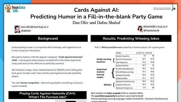 Cards Against AI: Predicting Humor in a Fill-in-the-blank Party Game