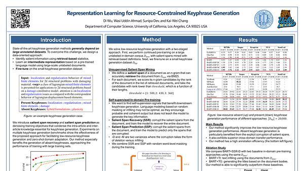 Representation Learning for Resource-Constrained Keyphrase Generation