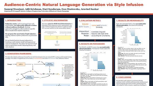 Audience-Centric Natural Language Generation via Style Infusion