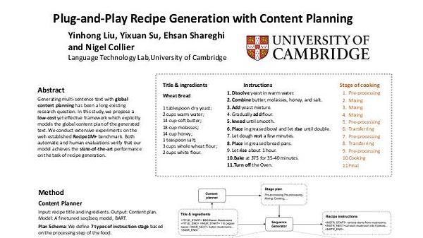 Plug-and-Play Recipe Generation with Content Planning