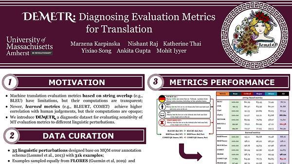 DEMETR: Diagnosing Evaluation Metrics for Translation