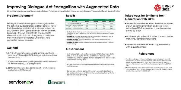 Improving Dialogue Act Recognition with Augmented Data