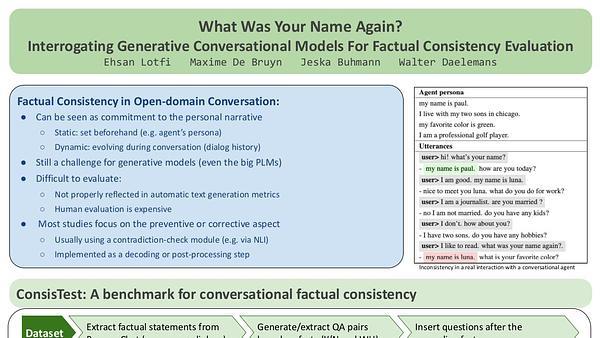 What Was Your Name Again? Interrogating Generative Conversational Models For Factual Consistency Evaluation